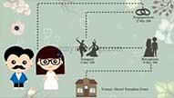 Getting Hitched After Effects Template
