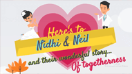 Love Is In The Air - A Love Story Wedding Anniversary Reception Invitation Video With Train Animation