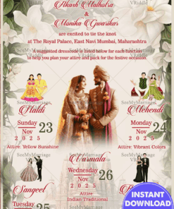 Wardrobe Planner for Wedding Celebrations with Floral Elegance Theme