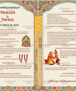 Traditional Hindu Wedding Ceremony Details with Cultural Rituals and Vibrant Illustrations