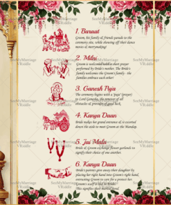 Pink and Red Floral Hindu Wedding Ritual Guide with Golden Frames and Couple Illustration in it