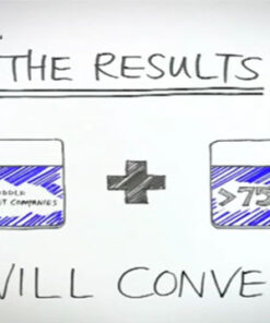 2D White Board Theme Animated Explainer Ad For Entire Company Process