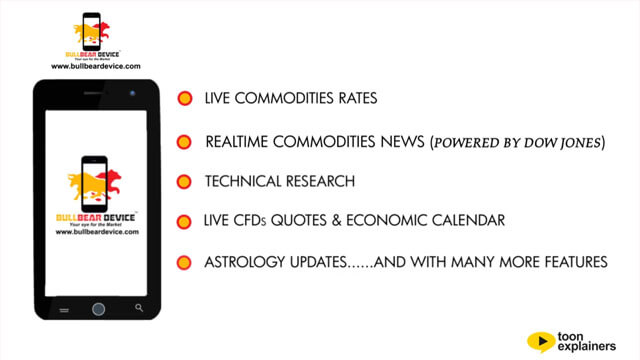 App Explainer Video For Stock Exchange Market Service