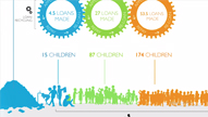 NGO's and Helpline Services Infographic Explainer Advertisement Video